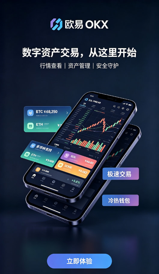 欧交易所app官网安卓入金交易指南