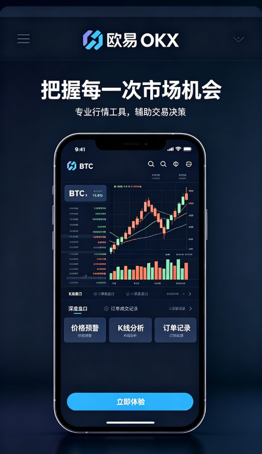 欧交易所app官网安卓进阶策略与风控
